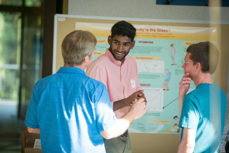 Student Research Symposium